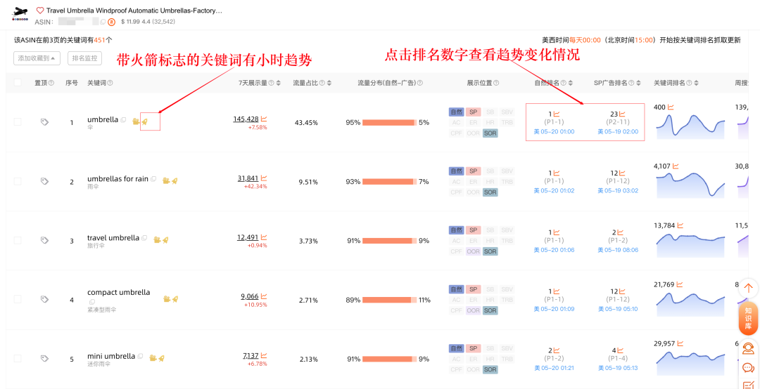 西柚找词怎么找关键词(西柚找词使用教程)