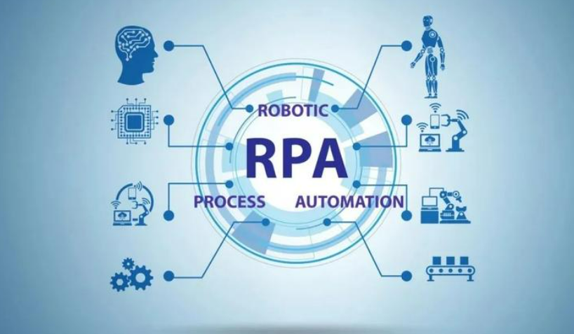 RPA-机器人流程自动化软件
