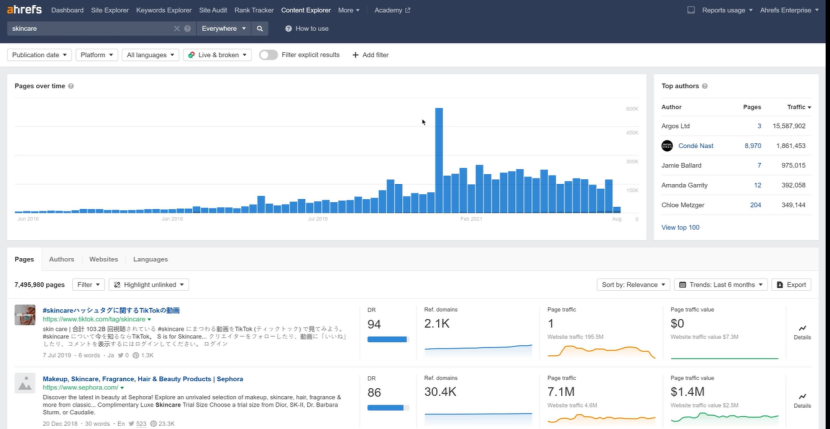 Ahrefs-SEO分析工具注册及使用教程