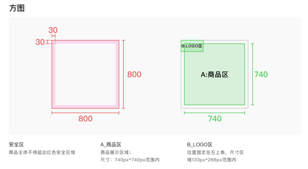 京东主图规范要求(京东商品主图要怎么做)