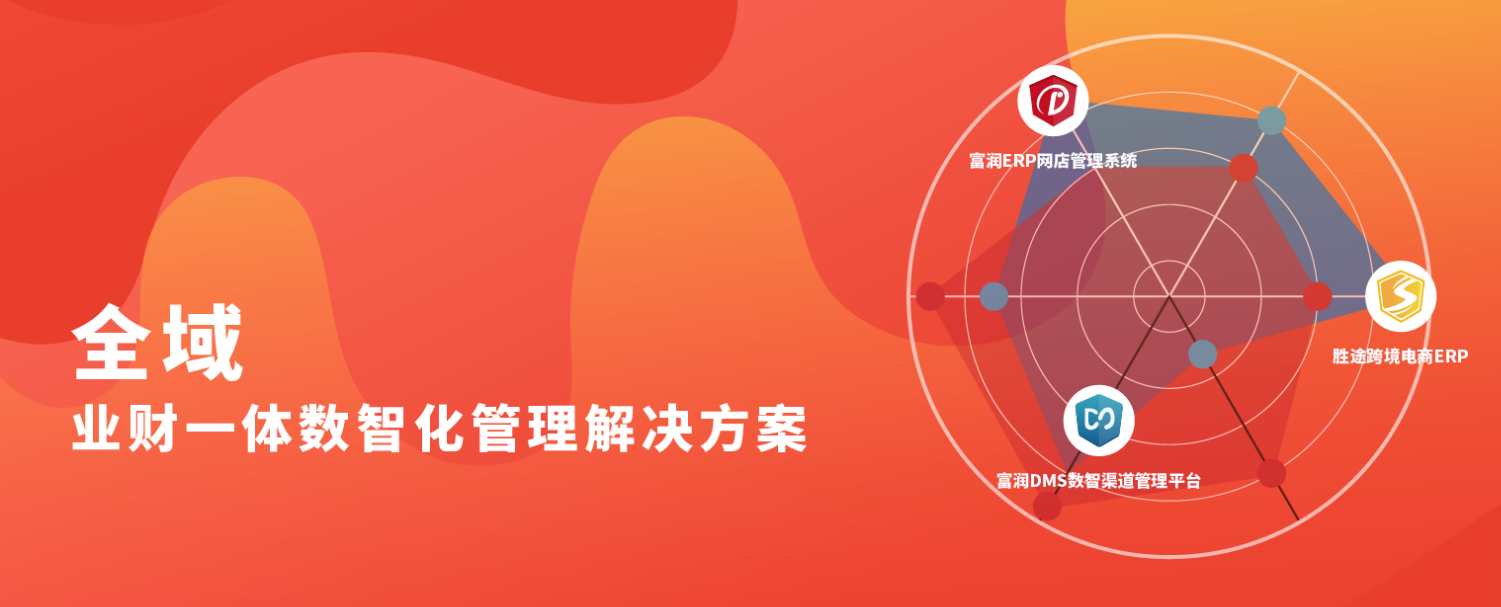 富润ERP-电商网店管理系统