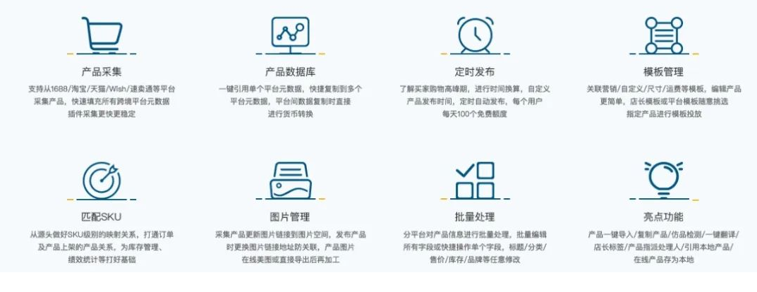 超级店长跨境ERP的功能(超级店长怎么收费)