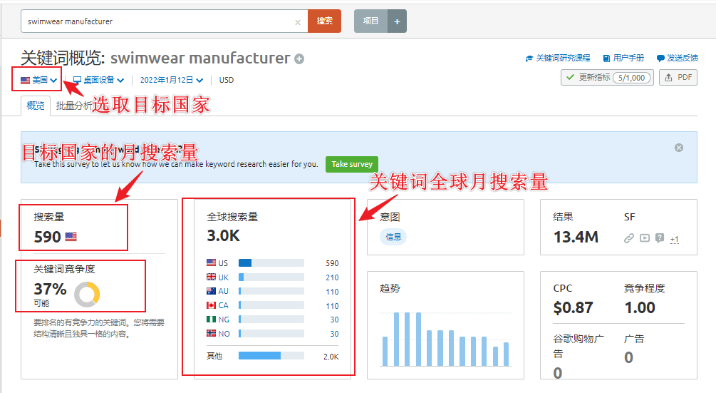 跨境卖家找同行店铺怎么操作(快速查找竞品网站)