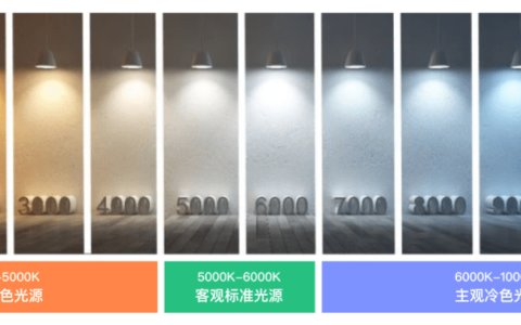 京东主图规范要求(京东商品主图要怎么做)