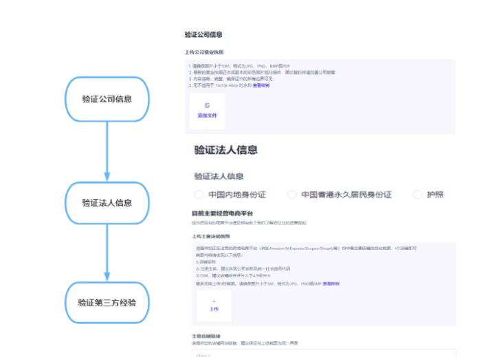 TikTok小店入驻条件及费用(详细入驻流程步骤)