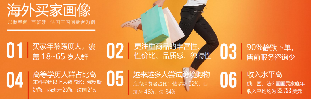 速卖通全托管和半托管怎么入驻(附条件及流程)