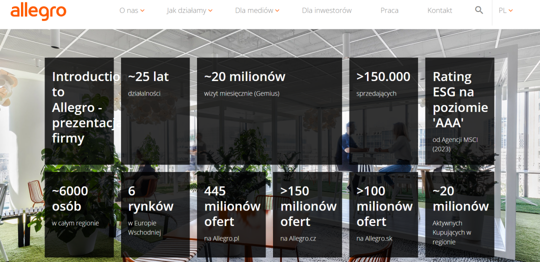 Allegro入驻条件及费用(Allegro电商平台官网)