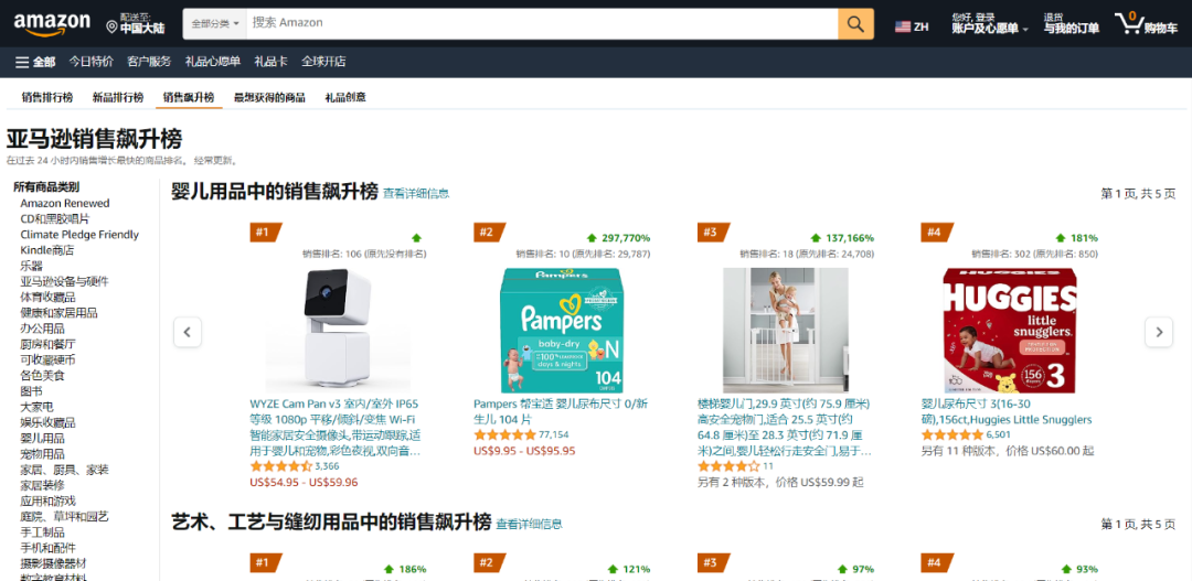 亚马逊销量排行榜怎么看(如何看销量排名)