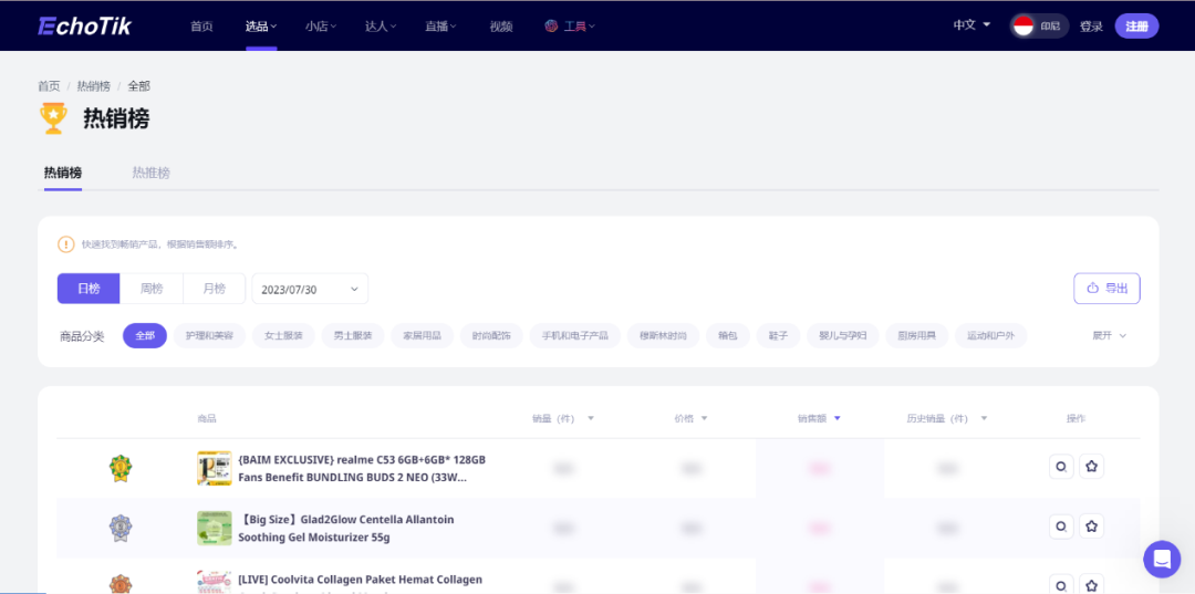 亚马逊销量排行榜怎么看(如何看销量排名)