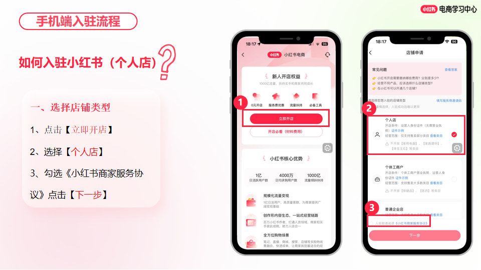 小红书商家千帆网页版入口(小红书开店教程)