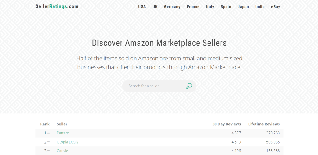 亚马逊销量排行榜怎么看(如何看销量排名)