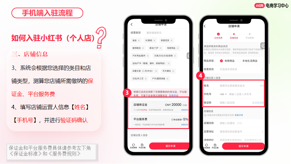 小红书商家千帆网页版入口(小红书开店教程)