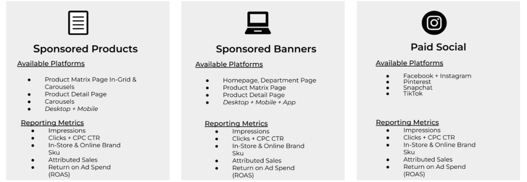 Kohl's美国电商平台(Kohl's平台入驻指南)