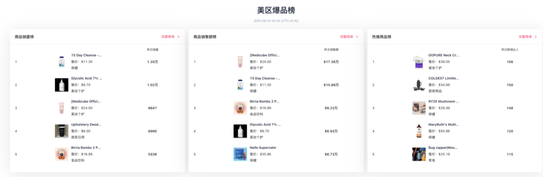 TikTok热卖产品有哪些(TikTok上什么产品受欢迎)