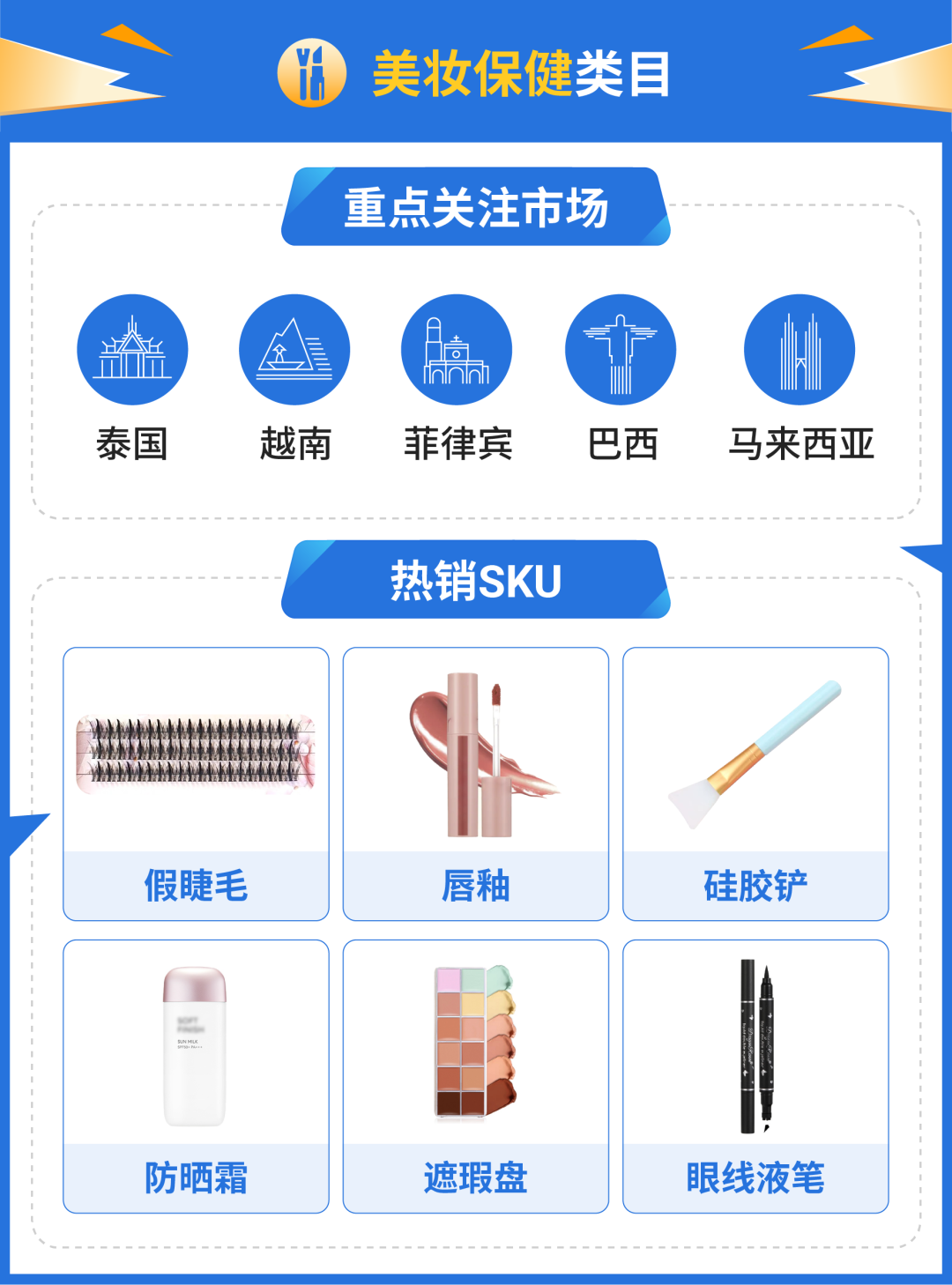 跨境电商9月份营销活动(9月跨境营销日历)