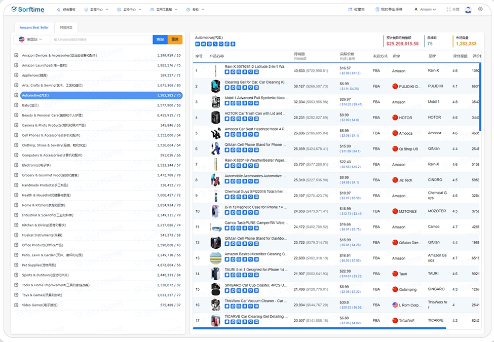 Sorftime亚马逊选品软件官网(Sorftime主要功能)
