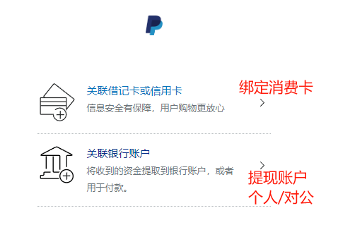 PayPal如何绑定国内银行卡(PayPal提现手续费)