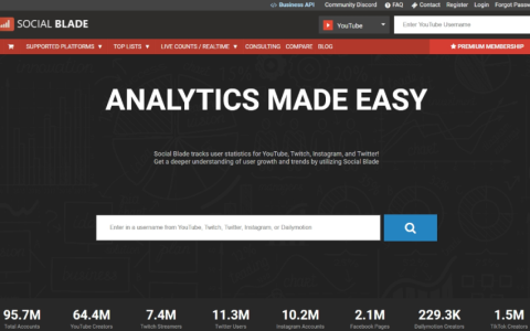 SocialBlade-社交媒体数据统计分析平台