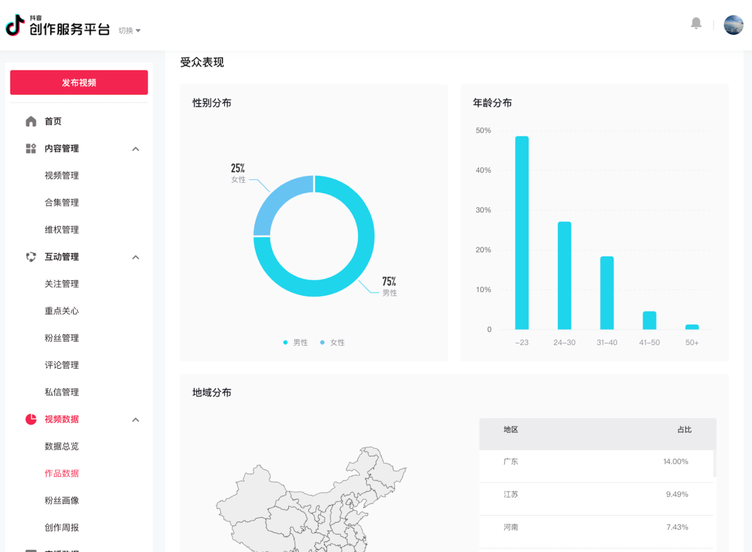 抖音创作服务平台-抖音创作者专属服务平台