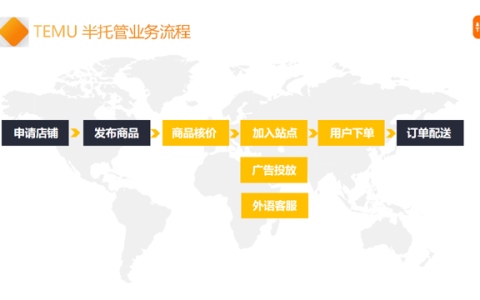 Temu半托管怎么开店(Temu半托管入驻条件流程)