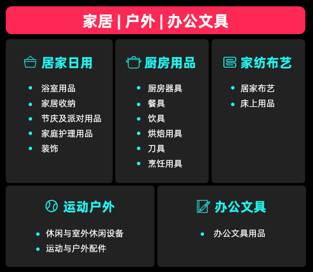 TikTok全托管模式是什么(TikTok全托管怎么入驻)