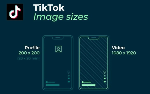 TikTok图片尺寸要求(TikTok图片大小比例)
