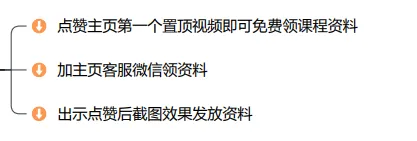 视频号如何实现快速变现(如何做好视频号运营)