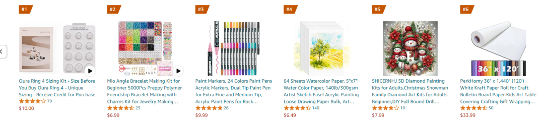 亚马逊选品思路及分析(亚马逊电商选品方法)