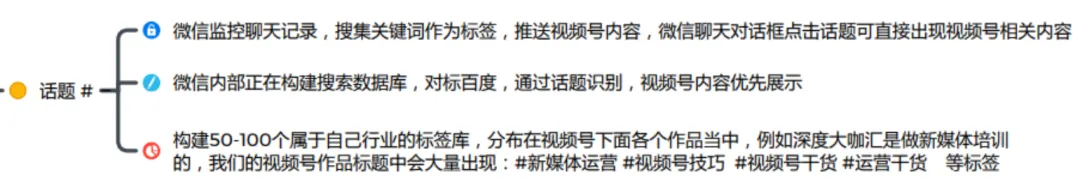 视频号如何实现快速变现(如何做好视频号运营)