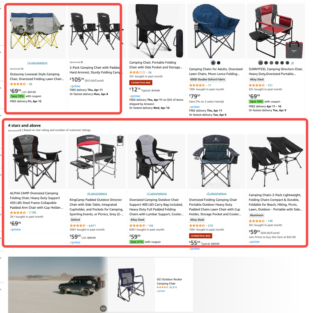 亚马逊广告位置有哪些(亚马逊最全广告位解读)