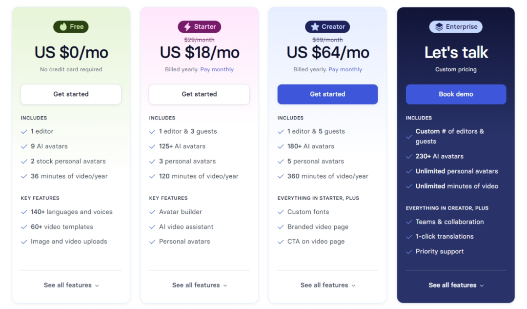 Synthesia-AI视频生成工具