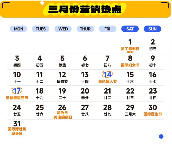 2025年跨境电商营销日历(跨境电商全年节日表)