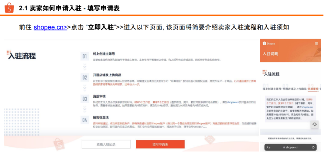 虾皮Shopee跨境电商(入驻开店攻略指南)