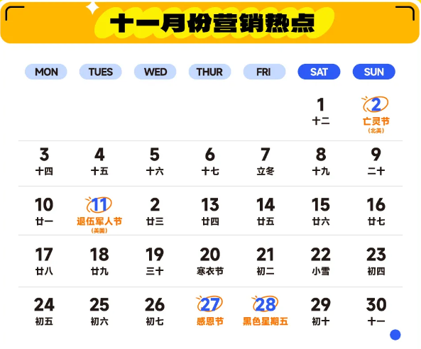 2025年跨境电商营销日历(跨境电商全年节日表)