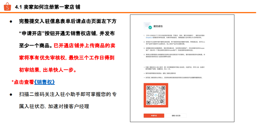 虾皮Shopee跨境电商(入驻开店攻略指南)