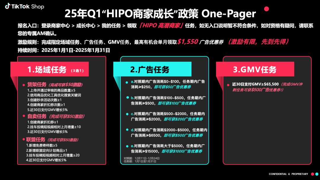 2025年Q1TikTok Shop美区跨境商家激励权益