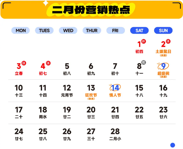 2025年跨境电商营销日历(跨境电商全年节日表)