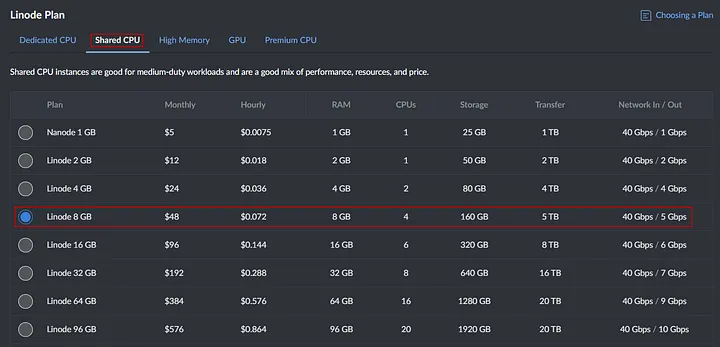 Linode-VPS主机服务提供商