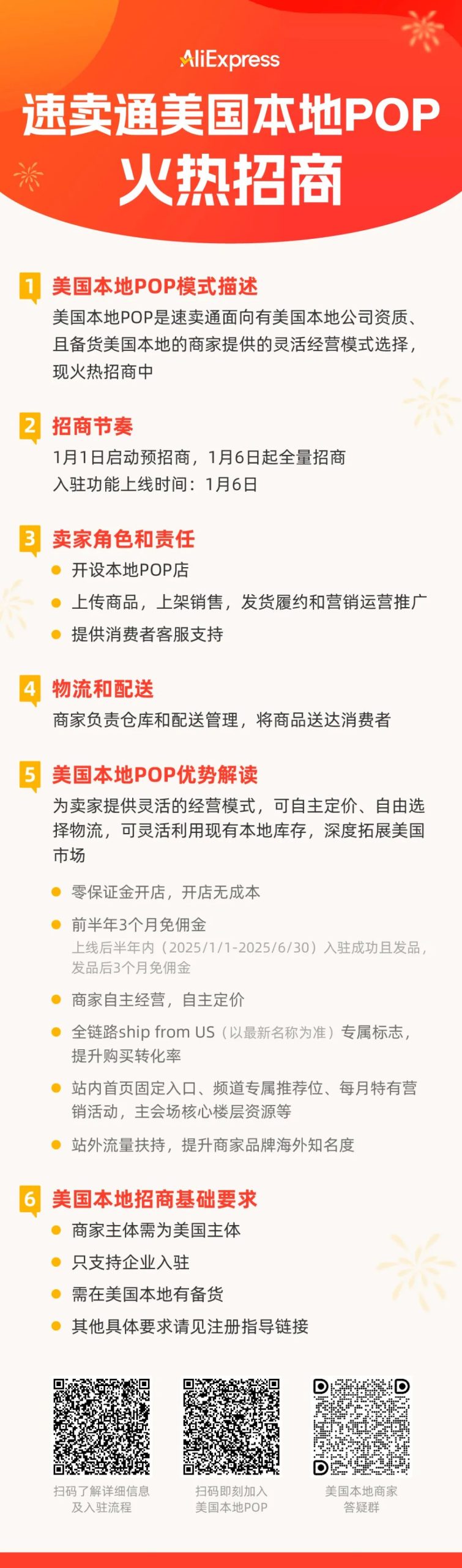 速卖通美国本土店怎么开(速卖通开店有什么要求)