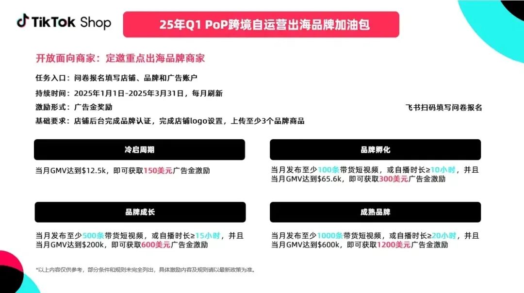 2025年Q1TikTok Shop美区跨境商家激励权益