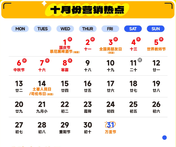2025年跨境电商营销日历(跨境电商全年节日表)
