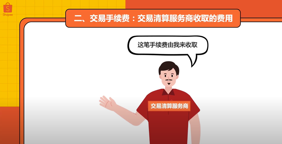 虾皮Shopee跨境电商(入驻开店攻略指南)