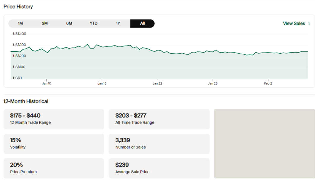 StockX-限量版运动鞋/潮流服饰/手表平台