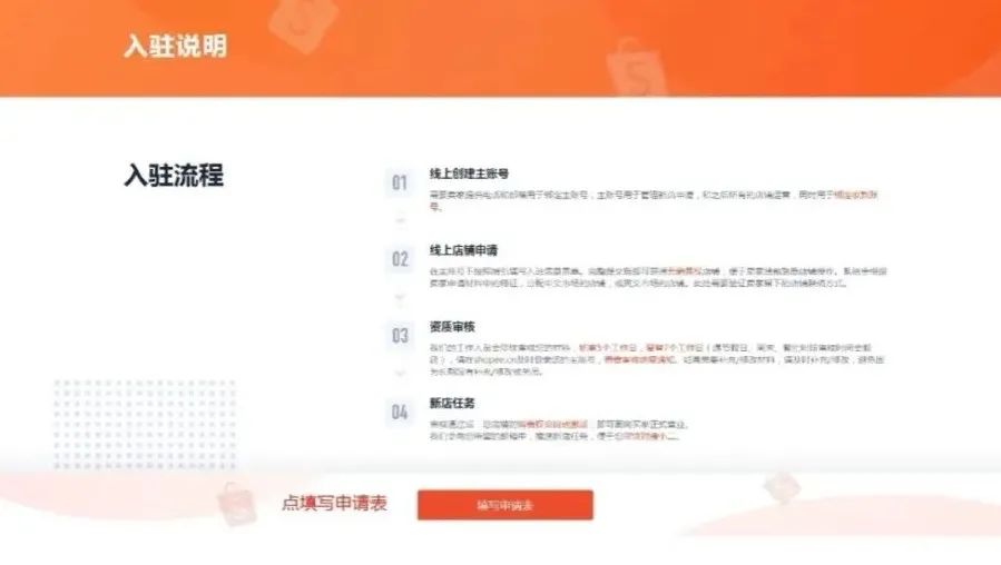 2025虾皮跨境电商入驻(Shopee开店流程攻略)