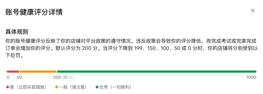 TikTok Shop账号健康评分新规3月底上线