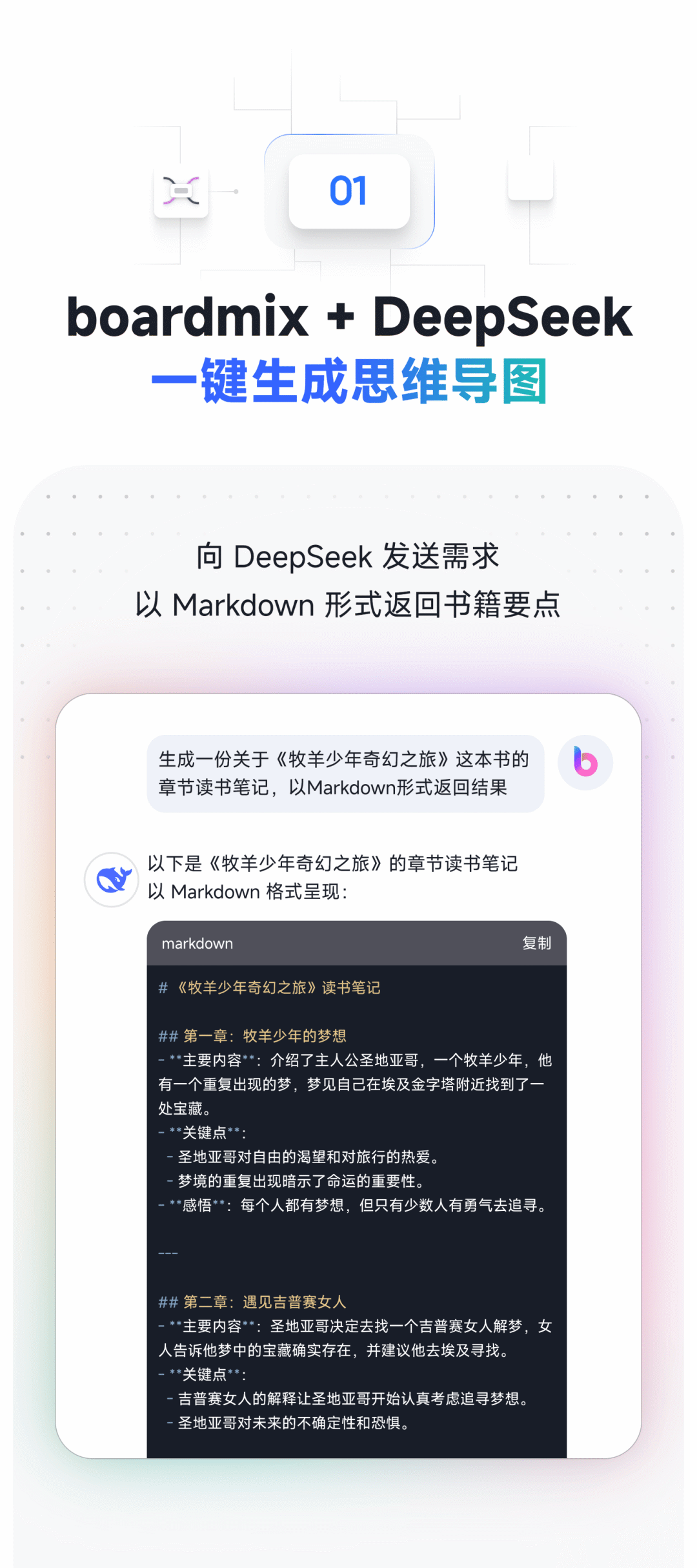 DeepSeek如何一键生成思维导图/可视化图表
