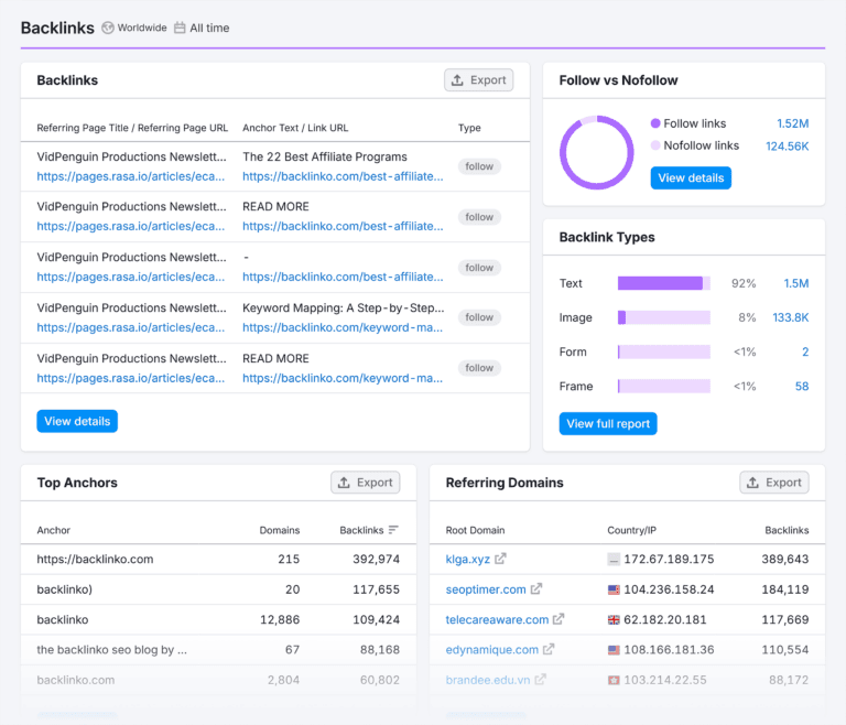 SEMrush官网入口(SEMrush网站分析工具功能)