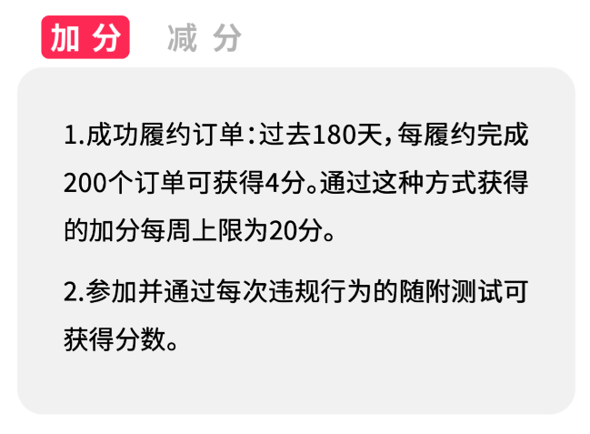 TikTok Shop账号健康评分新规3月底上线