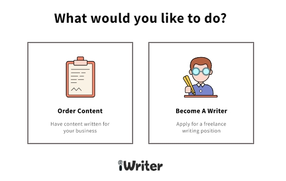 ‌iWriter-写作创作服务平台