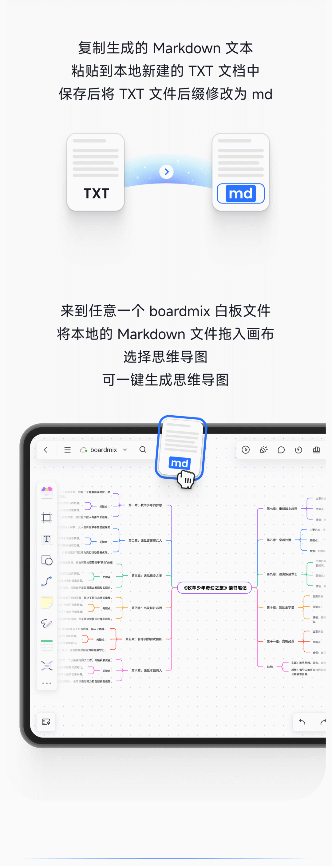 DeepSeek如何一键生成思维导图/可视化图表